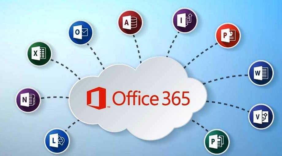 Office 365 Collaboration Apps Prometix 5841